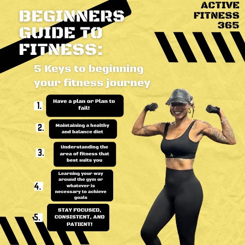 E-Book: Beginners guide to fitness: 5 Keys to beginning your fitness journey